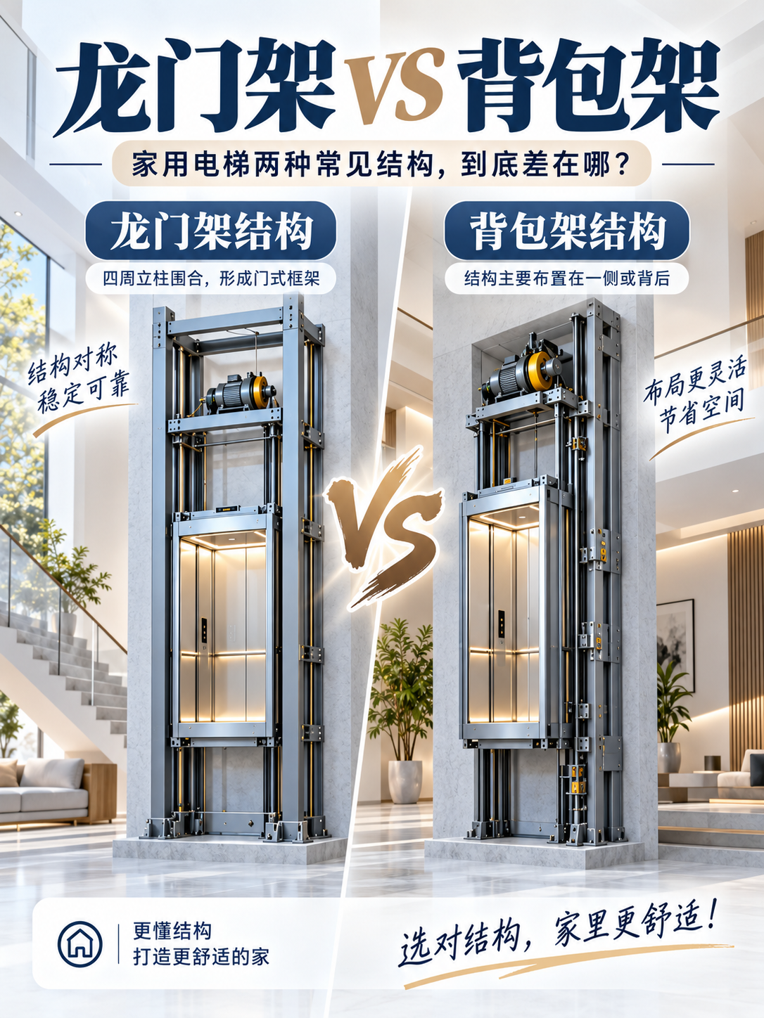 昭通龙门架 VS 背包架，到底有什么区别？